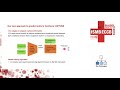 DIFFUSE: Predicting isoform functions from sequences... - Hao Chen - Bio-Ontologies - ISMB/ECCB 2019