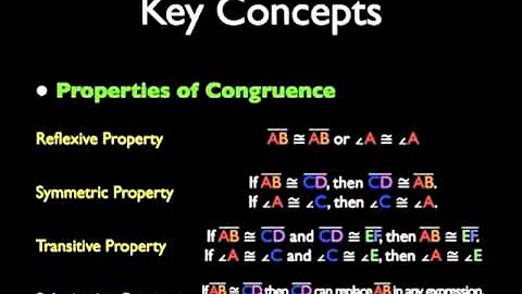 Properties of Congruence