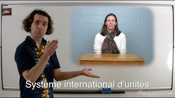 Introduction to Base Dimensions and Your Friends