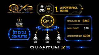 BRIEF EXPLANATION ON QX3 AT THE PRELAUNCH ZOOM .