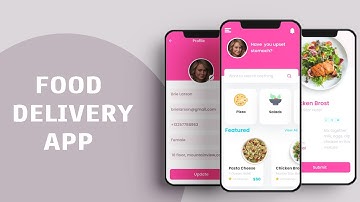 Food Ordering App In Flutter Using Firebase Part #1 Hindi/Urdu