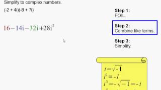 How to Multiply Complex Numbers