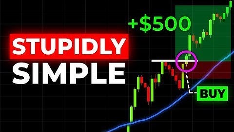 BEST Profitable Day Trading Strategy for Beginners (with ZERO experience) 90% Win Rate