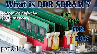What is DDR SDRAM? / Ram buying guide - part 1
