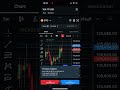 Forex Live Trading BTC Running Profit 5$ from 0.05 Lot | #fxsignals #fxprofit #supertrader #trading