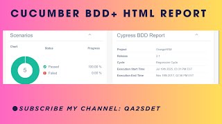 Generate Stunning Cypress Cucumber BDD HTML Report - Clean and Perfect report for QA & Managers!