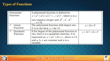 Gen Math Week 1   Evaluate Functions