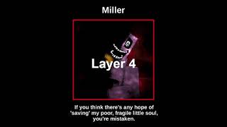 Miller chase theme / BIAST OST (SCRAPPED)