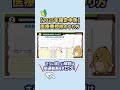 【確定申告】医療費控除のやり方　#shorts #確定申告
