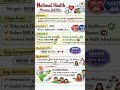 National health mission|| NHM #bscnursing #norcetmcq #nursingnotes #nursingstudents