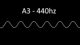 A3 note - 440hz - tuning and perfect pitch training