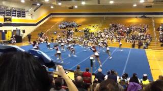 Rams level 4