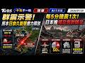 群震示警! 熊本日奈久斷層應力釋放 每5分鐘震1次! 日本推減災先於防災｜十點不一樣 20260729 @TVBSNEWS01