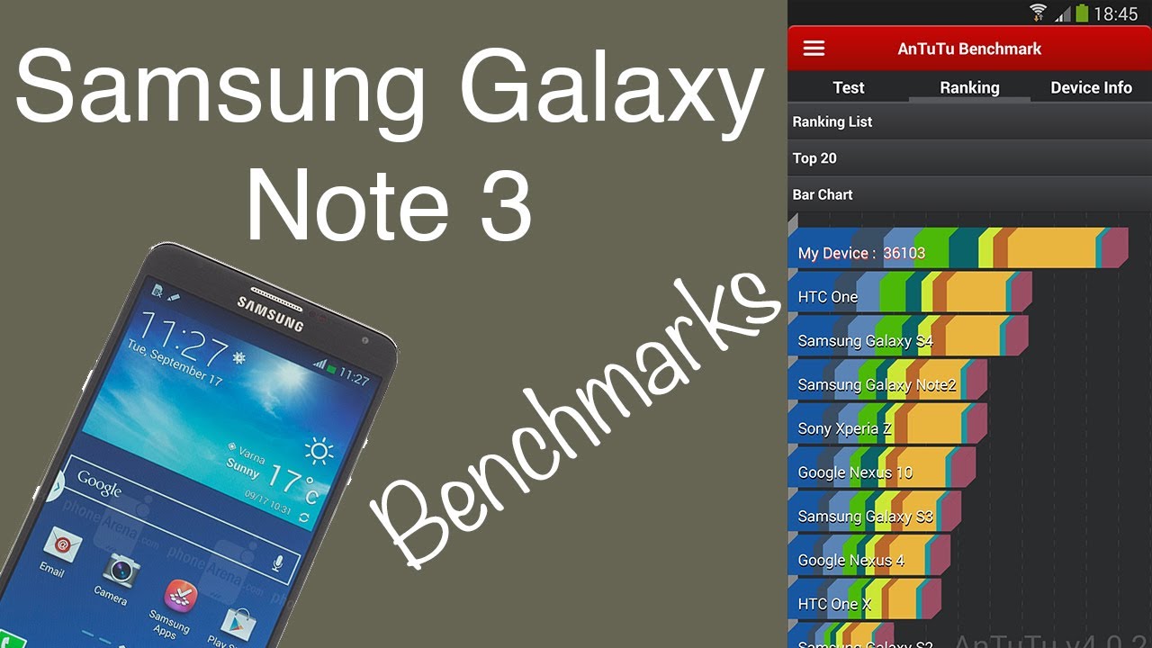 Galaxy note antutu