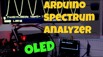 Arduino Spectrum Analyzer with OLED Display
