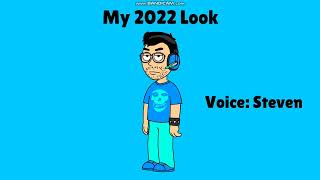 Evolution of My GoAnimate Avatars (2020-2024)