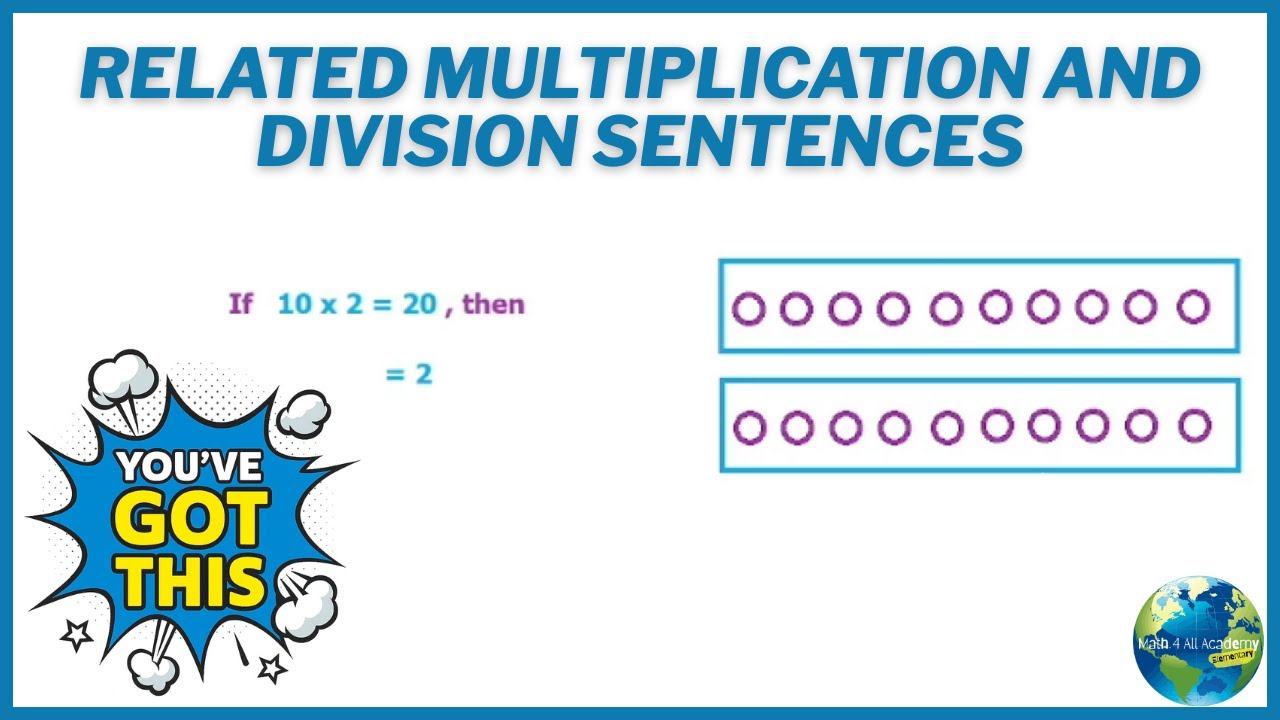 Related Multiplication and Division Sentences - YouTube