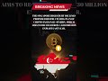 The Singapore High Court declines proposed restructuring plan of crypto exchange #WazirX #crypto