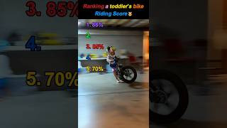 Ranking a toddler's bike riding Score🏅#bike