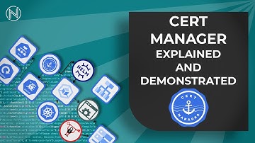 Cert Manager and Kubernetes TLS - Getting Started