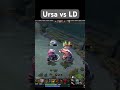 Ursa vs Lone Druid #dota2 #dota2shorts #dota2newpatch #dota2carry
