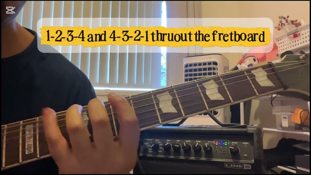 Beginner Alternate picking (1-2-3-4) 