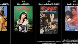 Sally Yeh - Best movies