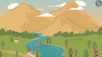 Class 4 EVS Chapter 13 A River