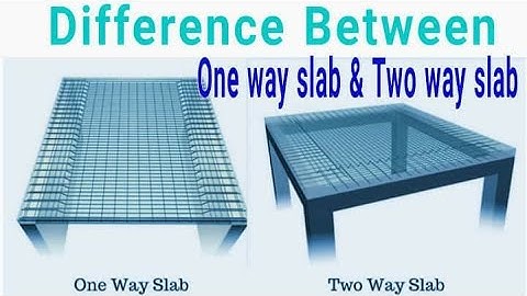 Difference  between one way slab and two way slab.Video-6