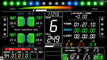 ALL IN ONE UNIVERSAL SIMHUB GT3 - F1 DASHBOARD V4.0 [OUTDATED]