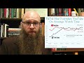 Video Content Creation and Economics Communication Quiz