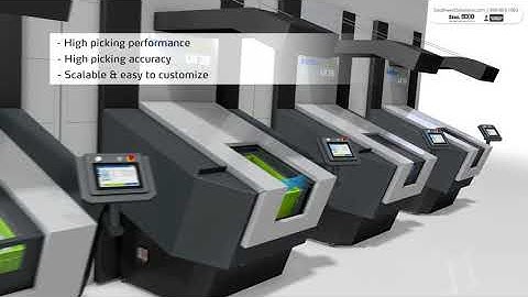 ASRS Automated Storage & Retrieval Systems