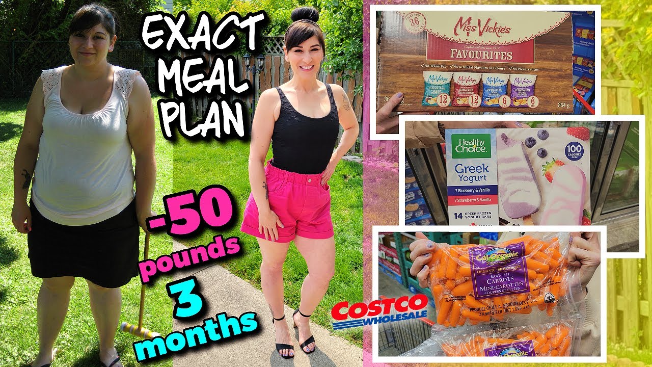 Portion Control Meal Plan From Costco