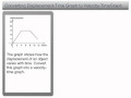 Displacement-Time Graph (Example) | Force and Motion