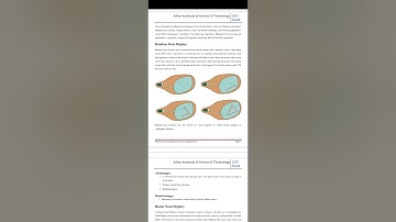 Random Scan Display in Computer Graphics
