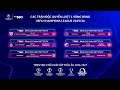 TV360 - Trailer 6 trận độc quyền lượt 1 League Phase UEFA Champions League 2025/26 (16-19/9/2025)