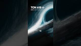 TON 618 is The Most Massive Black Hole Ever found