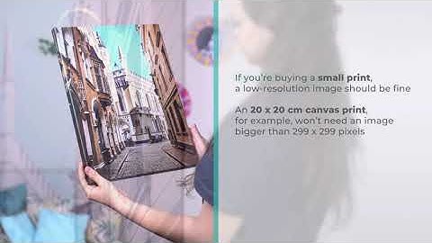 What is the Best Photo Resolution for Canvas Prints | BESTCANVAS.ca