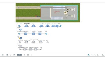 BTM3514 COMPUTER INTEGRATED MANUFACTURING PROJECT SECTION 03 ANYLOGIC SIMULATION PROJECT