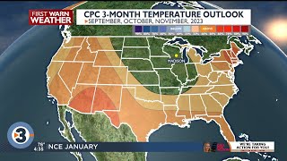Beyond the Barometer: Fall 2023 outlook