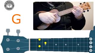 Download Lagu Tutorial ukelele Paradise