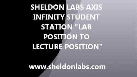 Sheldon labs Axis infinity   video  8 3 2013