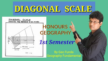 Diagonal Scale ll Honours Geography ll 1st Semester ll By Geo Funda