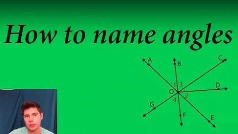 How to Name Angles