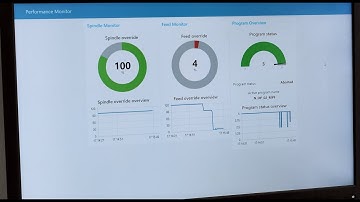 Hands-on Industrial Edge for Machine Tools – Episode 10