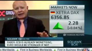 Marc Faber - Where to Put Your Money in 2012