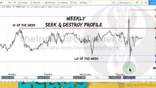 how to make money in stocks pdf