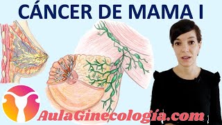 BREAST CANCER: RISK FACTORS, ANATOMY, SYMPTOMS, DIAGNOSIS... - Gynecology and Obstetrics - screenshot 1
