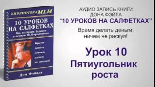 Урок 10 10 уроков на салфетках Урок 10 10 уроков на салфетках