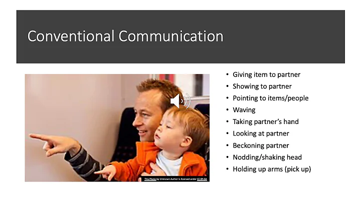 Communication Matrix: Getting Started